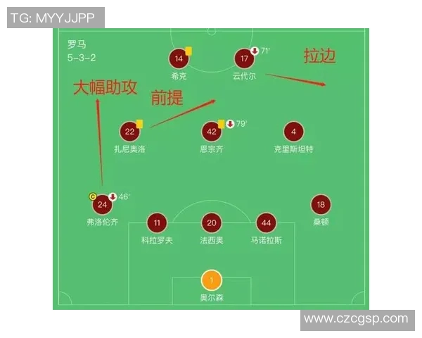 武汉篮球队与成都篮球队赛后战术分析与复盘探讨 武汉篮球队与成都篮球队赛后战术分析与复盘探讨