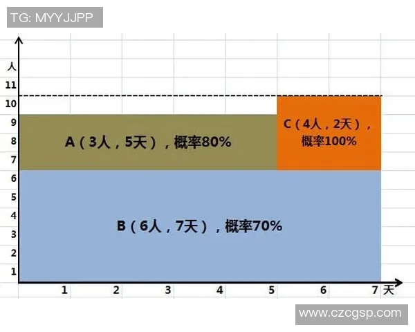 上海足球队节奏对比独家解析及战术深度剖析