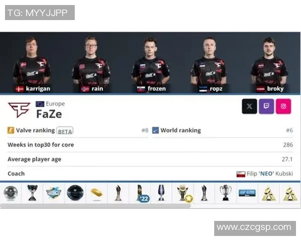 CSGO比赛经验排行榜揭晓V5战队荣登第五名引发热议
