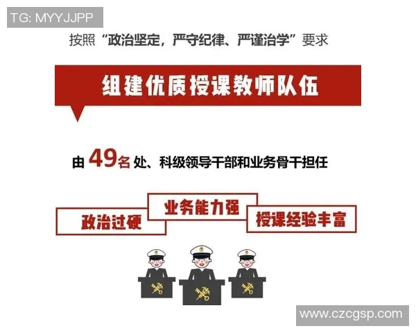 重磅专题:北京乒乓球队如何实现反击革新与突破性发展 重磅专题:北京乒乓球队如何实现反击革新与突破性发展